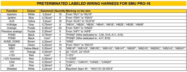 Kabelbaum universal 2.5m EMU Pro  16